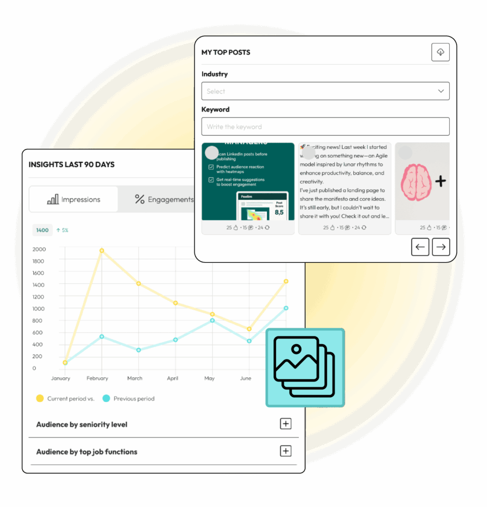Engagement analysis dashboard with a scatterplot of audience reactions and a radar chart highlighting top-performing media elements.
